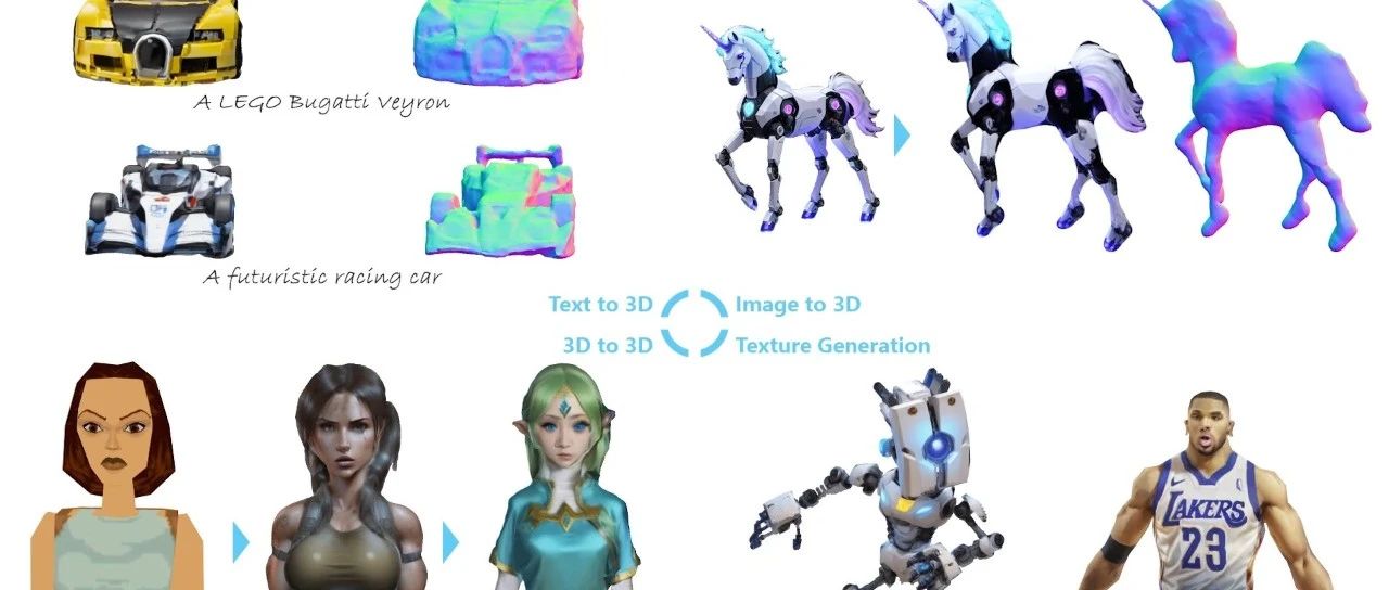一款很Nice的3D生成工具，包括文生3D、图生3D、3D生3D等众多功能！