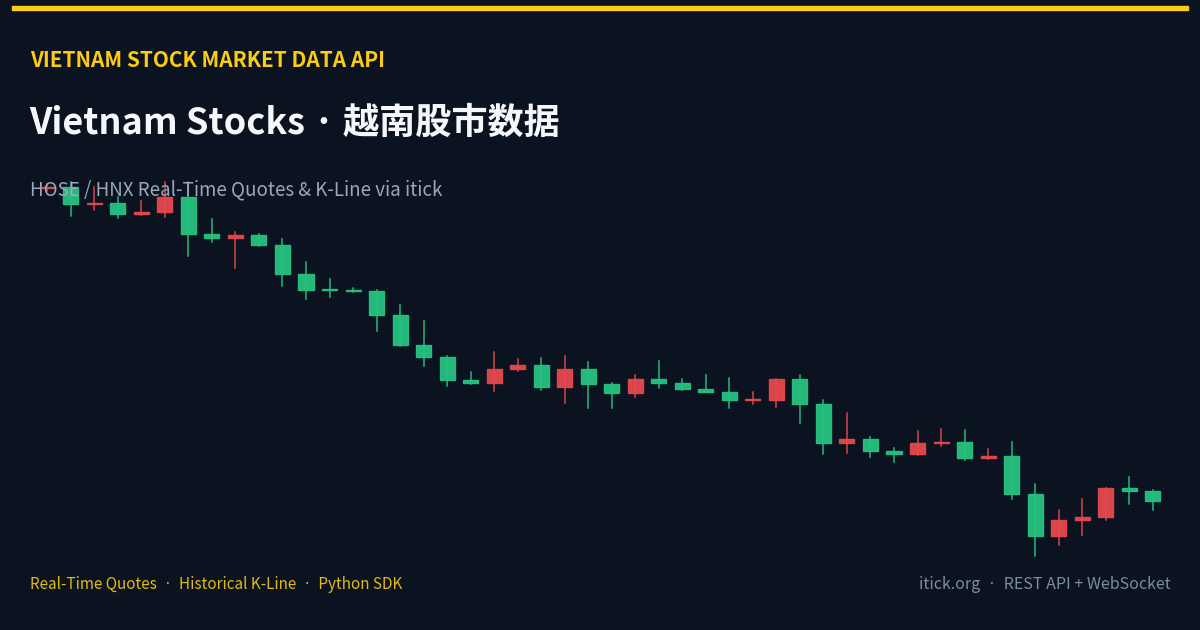 Vietnam Stocks 越南股市数据 itick API