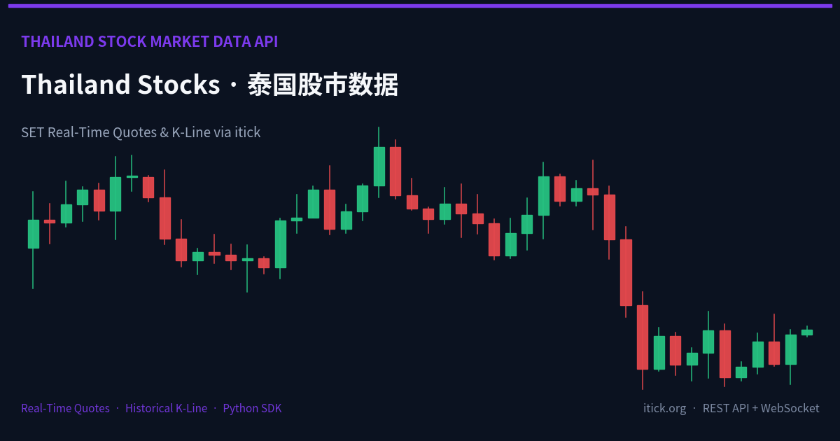 Thailand Stocks 泰国股市数据 itick API