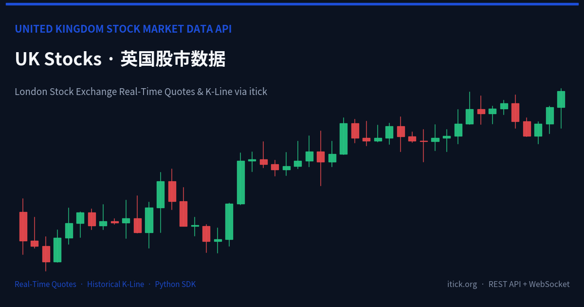 UK Stocks 英国股市数据 itick API