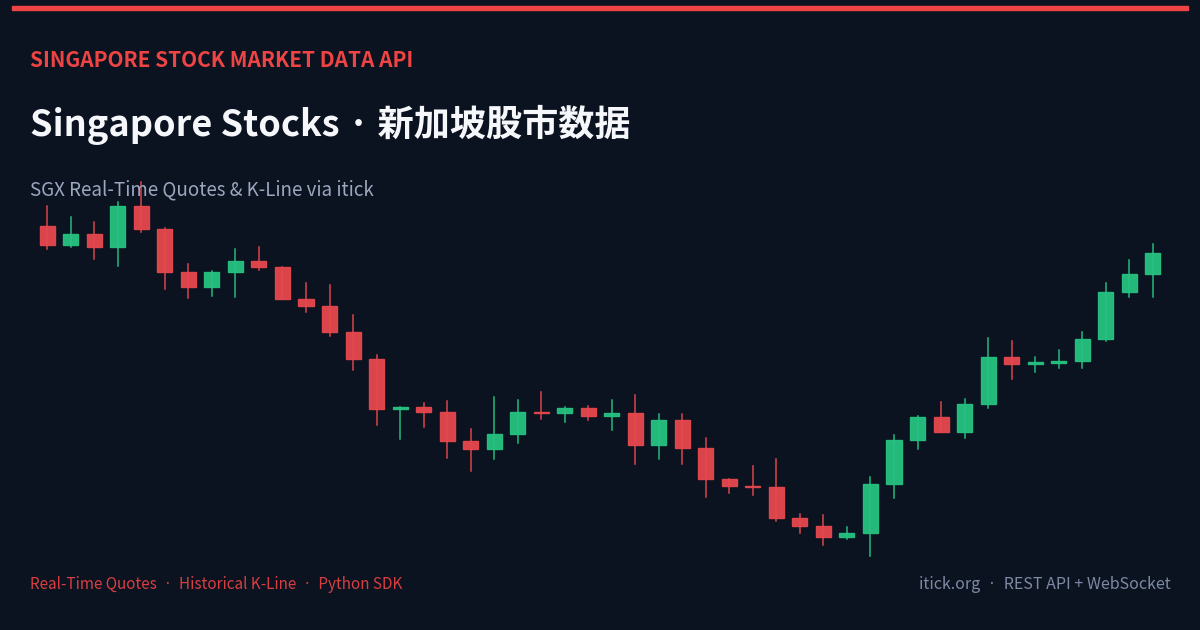Singapore Stocks 新加坡股市数据 itick API