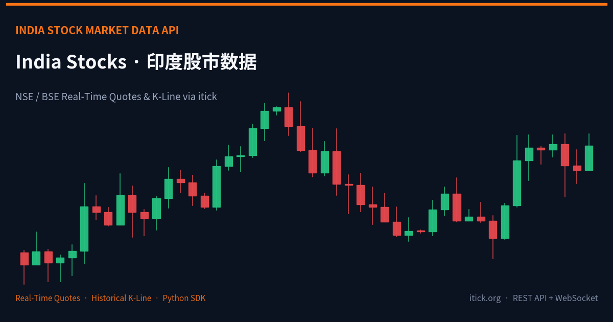 India Stocks 印度股市数据 itick API