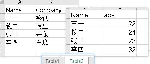 Python自动化之Excel数据表合并