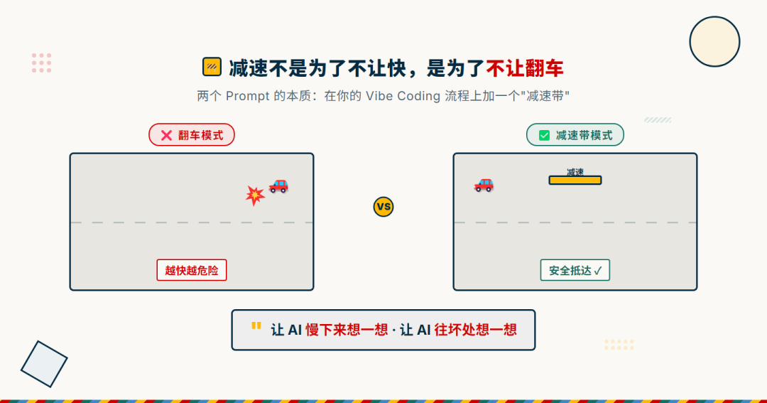 减速带概念图