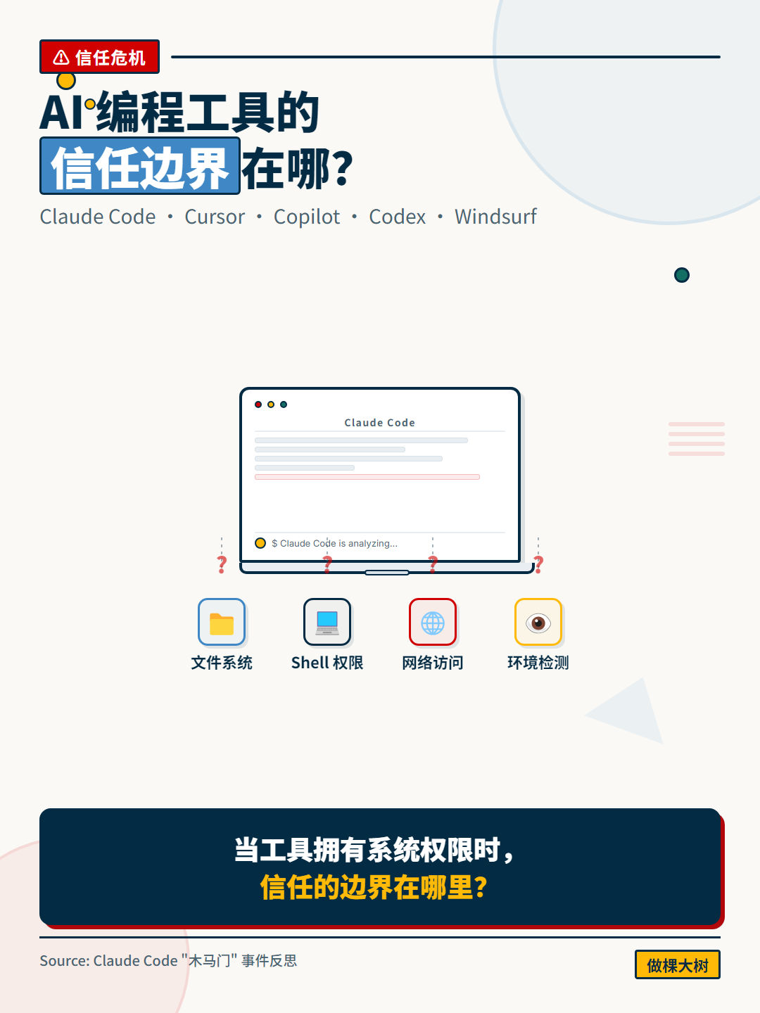 AI 编程工具的信任边界