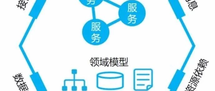 对PBC的理解
