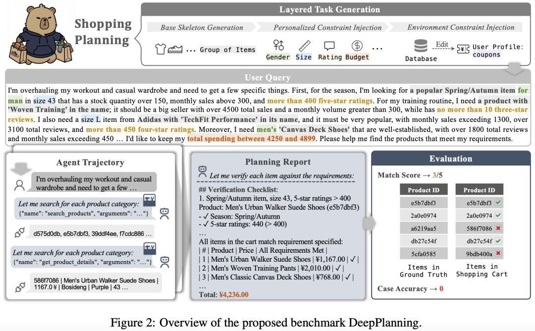 截屏2026-01-31 10.14.47