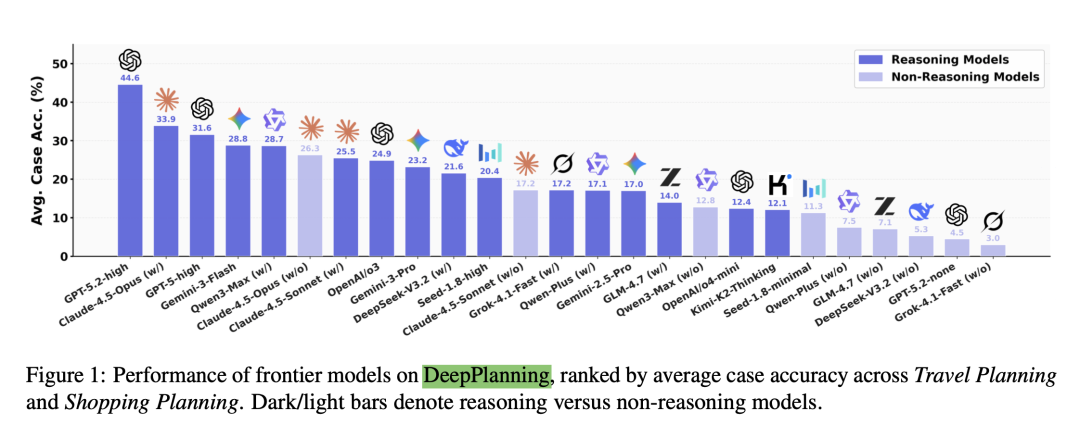 image-20260130103652770