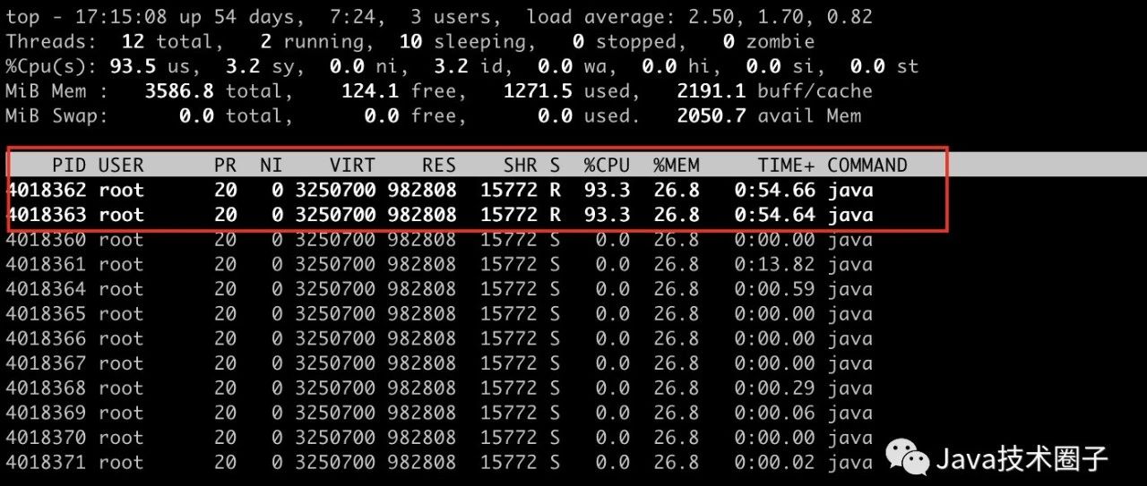 JVM内存分析排查工具