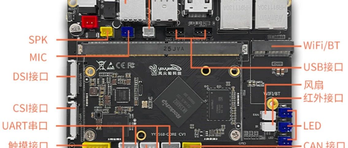 YY3568 Debian11+RT-Thread混合内核部署