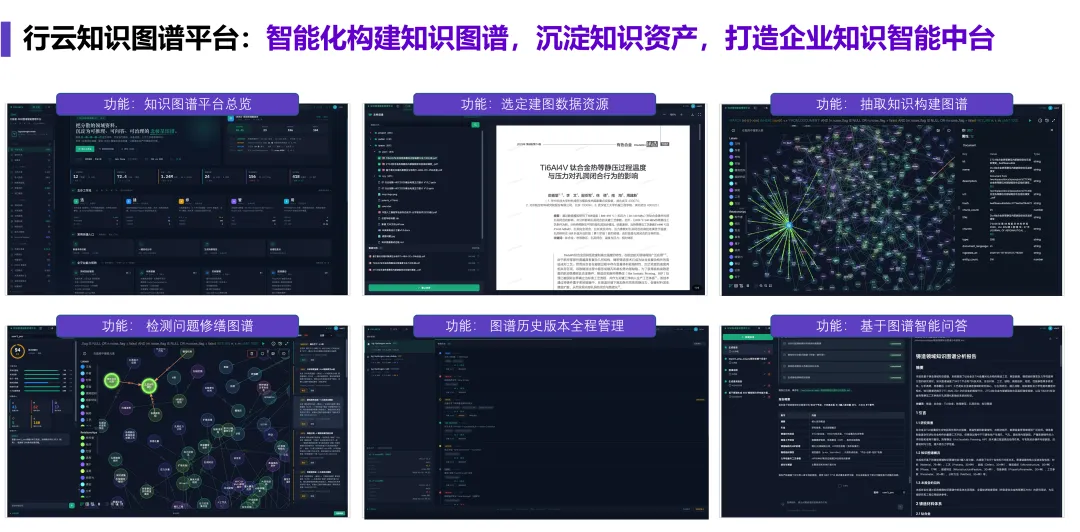 知识图谱平台