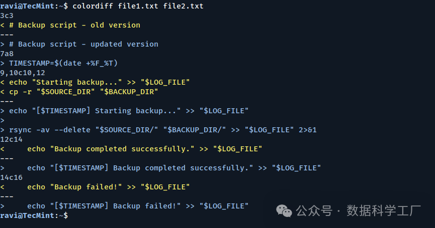 7种比较Linux中文本文件的最佳工具-腾讯云开发者社区-腾讯云