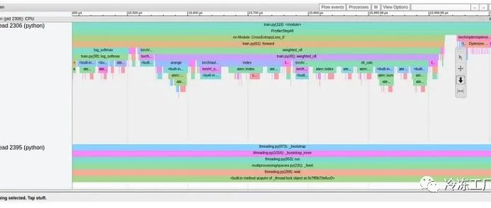 PyTorch 模型性能分析和优化 - 第 2 部分