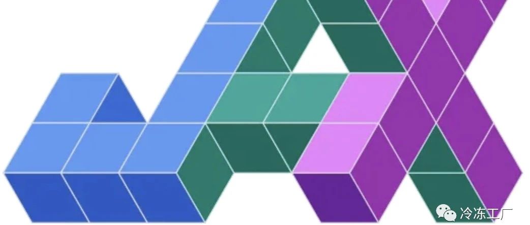 JAX: 快如 PyTorch，简单如 NumPy - 深度学习与数据科学