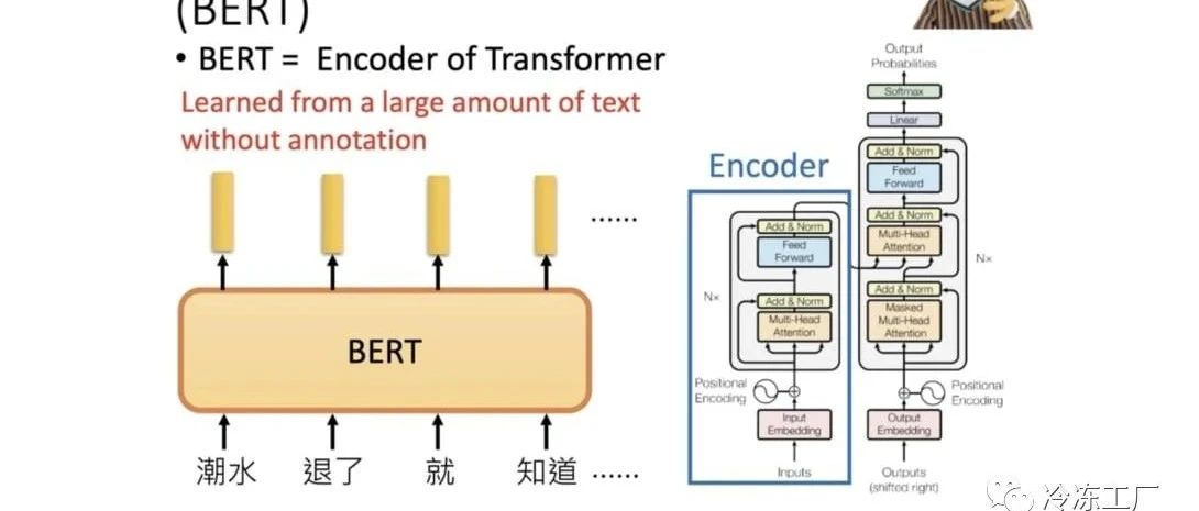 使用自定义 PyTorch 运算符优化深度学习数据输入管道