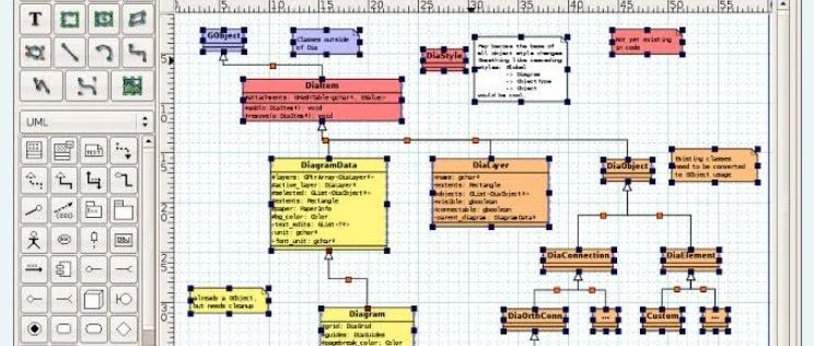 Linux必备：这十个流程图让你变的更强！