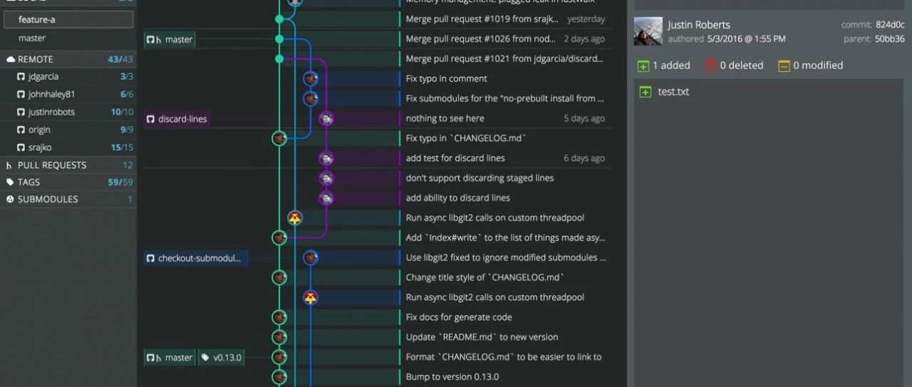 Linux 用户必备的 Git 图形化工具