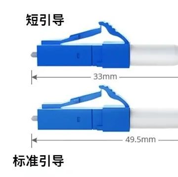 光纤连接器类型一共多少种？弱电工程师必知！