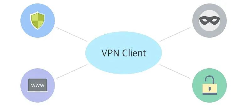 L2TP 与 SSL 有什么区别？