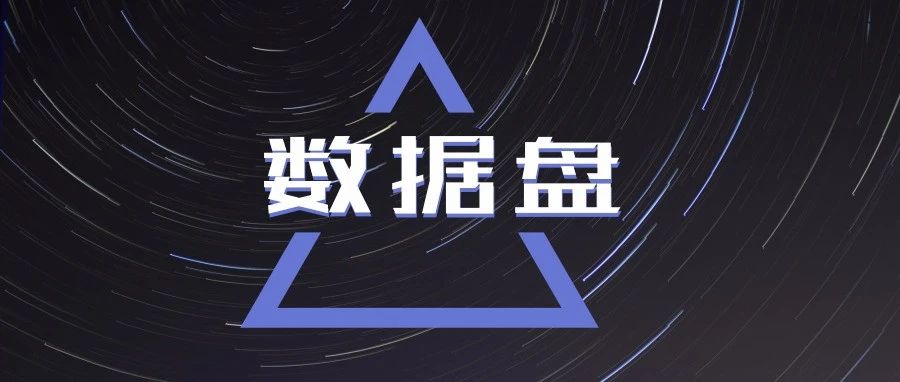 云服务器购买的新数据盘，如何进行分区、挂载新目录？