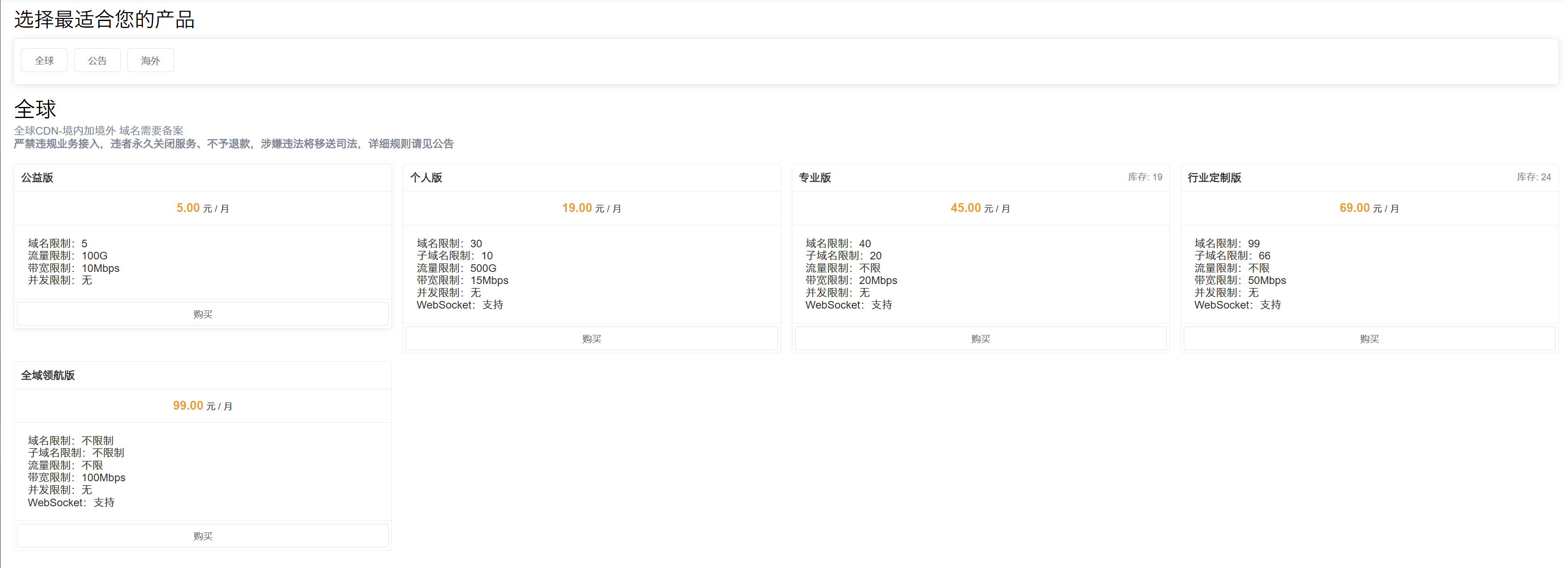 火毅盾 CDN 产品类型,带宽与实际差别很大