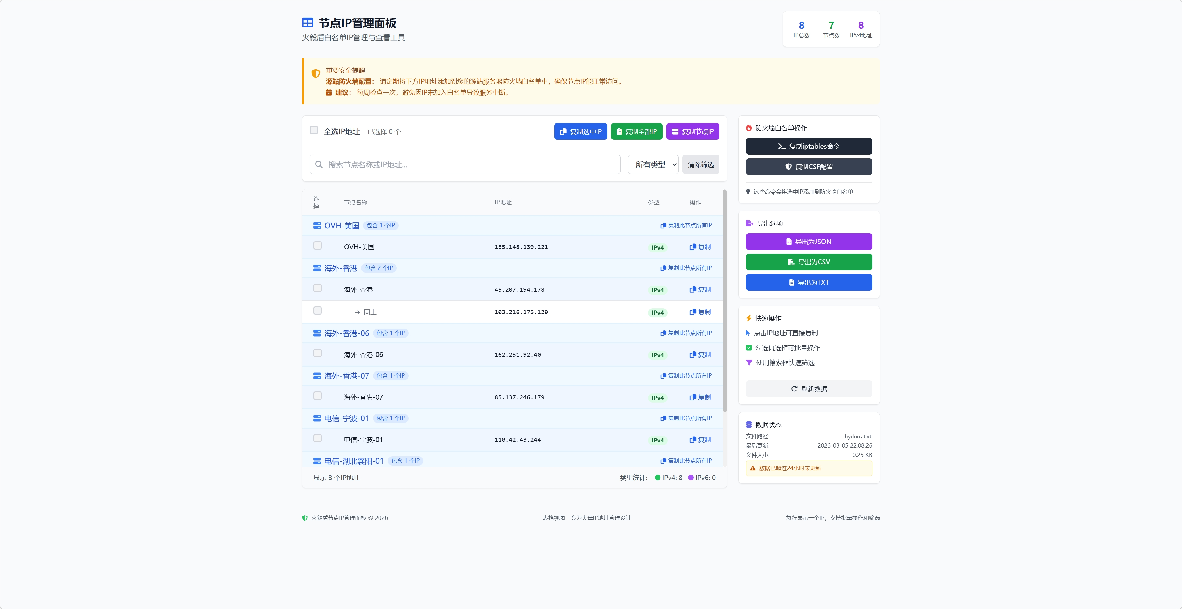 26年他们仅有的几个节点,这就是付费的产品,质量很差