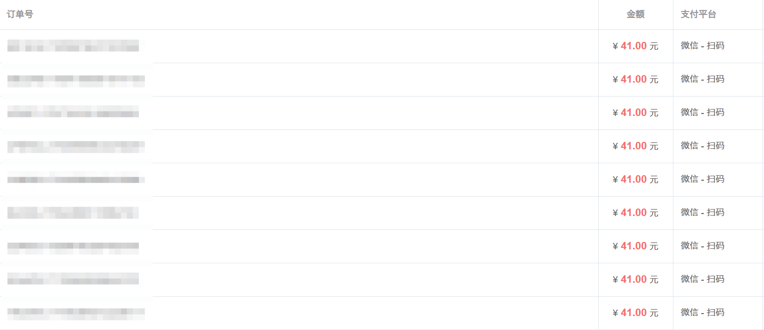 火毅盾 CDN 付款记录