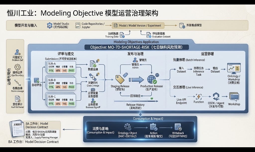 优秀的个人博客,低调大师