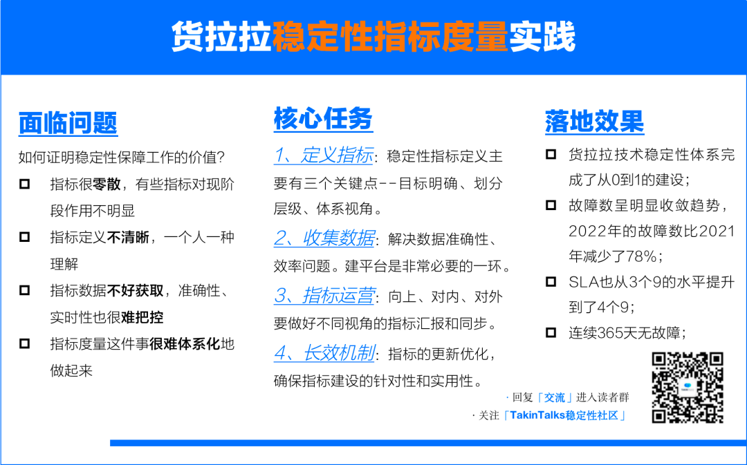 稳定性指标度量，货拉拉这么做