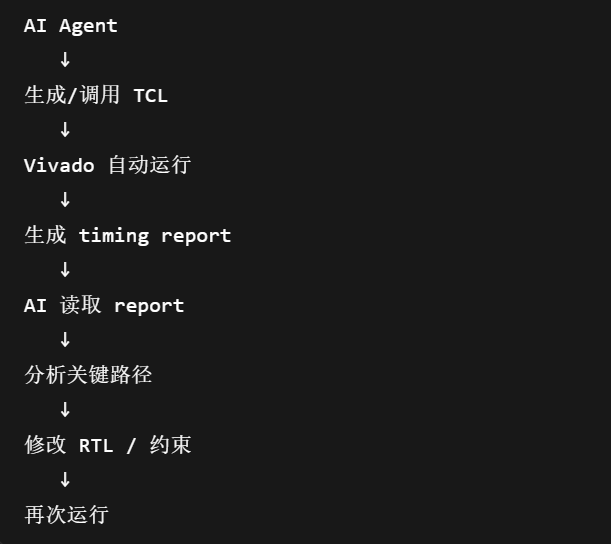 图6