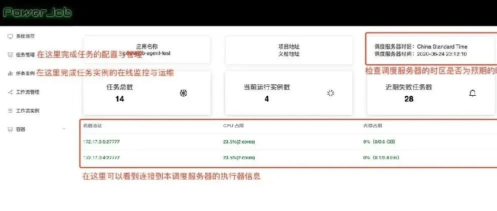 聊聊PowerJob的ProcessorLoader