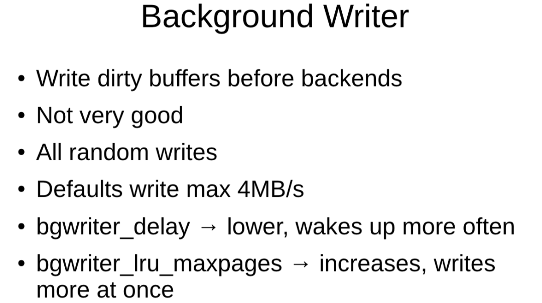 Background Writer