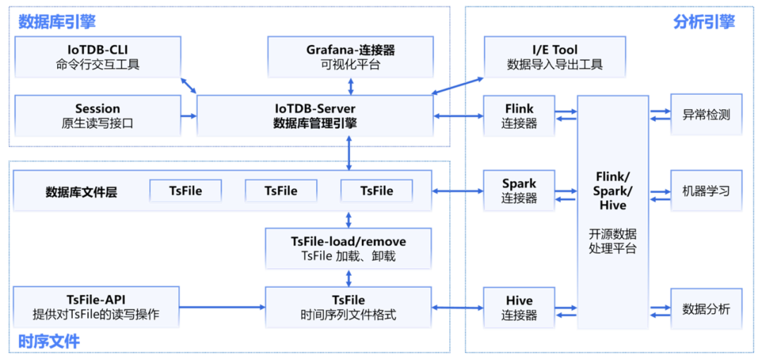 tutor image 1