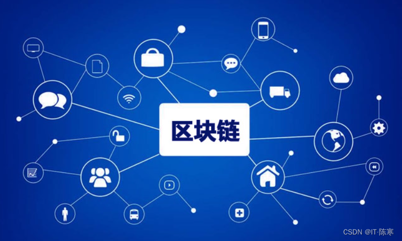 区块链技术与AI：IT领域的未来合作伙伴-腾讯云开发者社区-腾讯云
