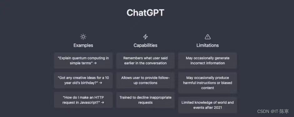 chatgpt是什麼初學者怎麼使用chatgpt需要注意些什麼