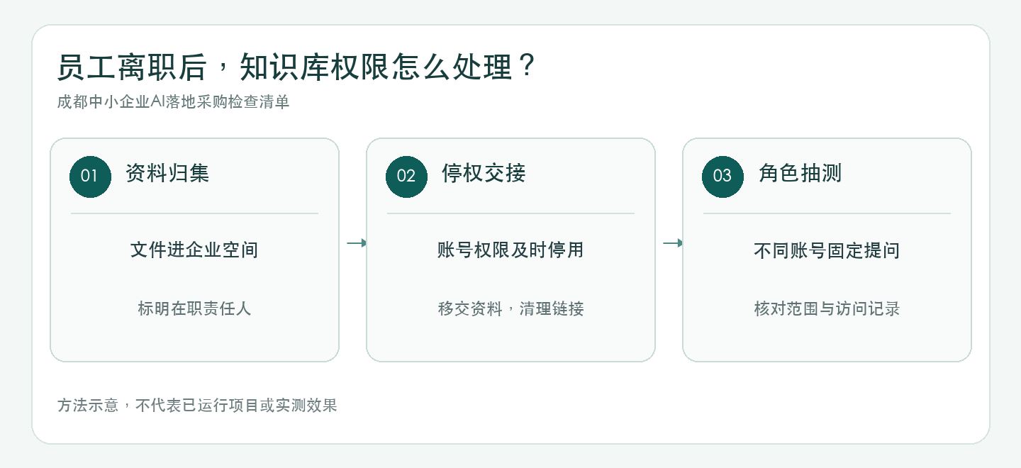优秀的个人博客,低调大师