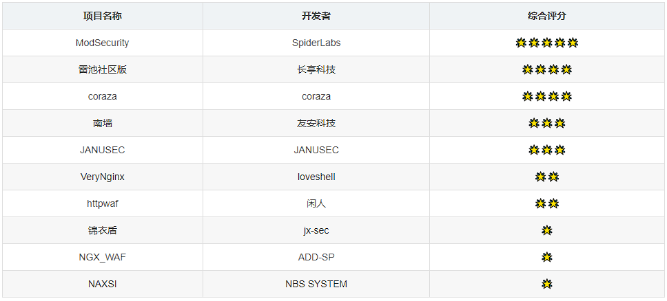 image-20250812223749544