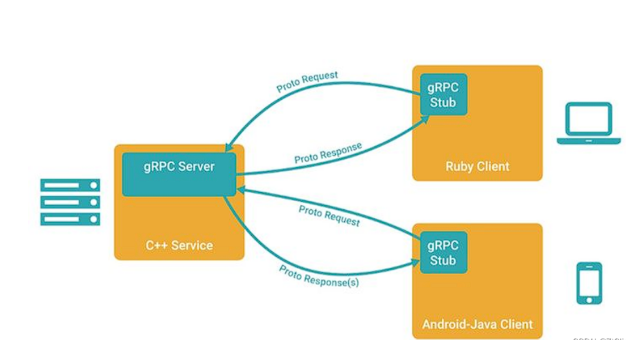 image-20251011211707058