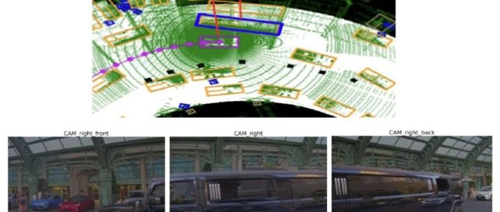 一文全览 | 2023最新环视自动驾驶3D检测综述！