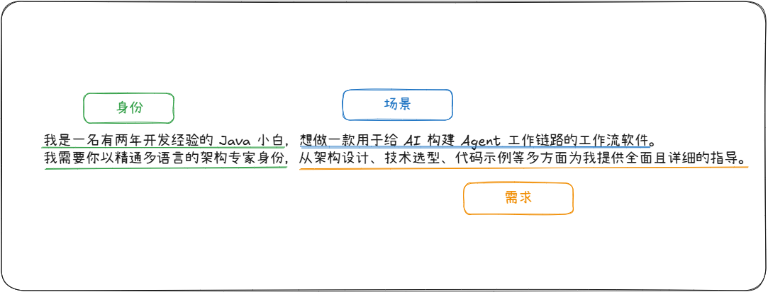 回答内容解析