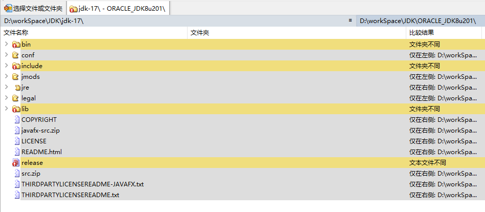 JDK 17 与 JDK 8 包结构对比（左 17） 