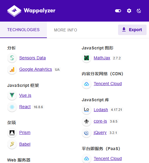 社区写文章的框架使用