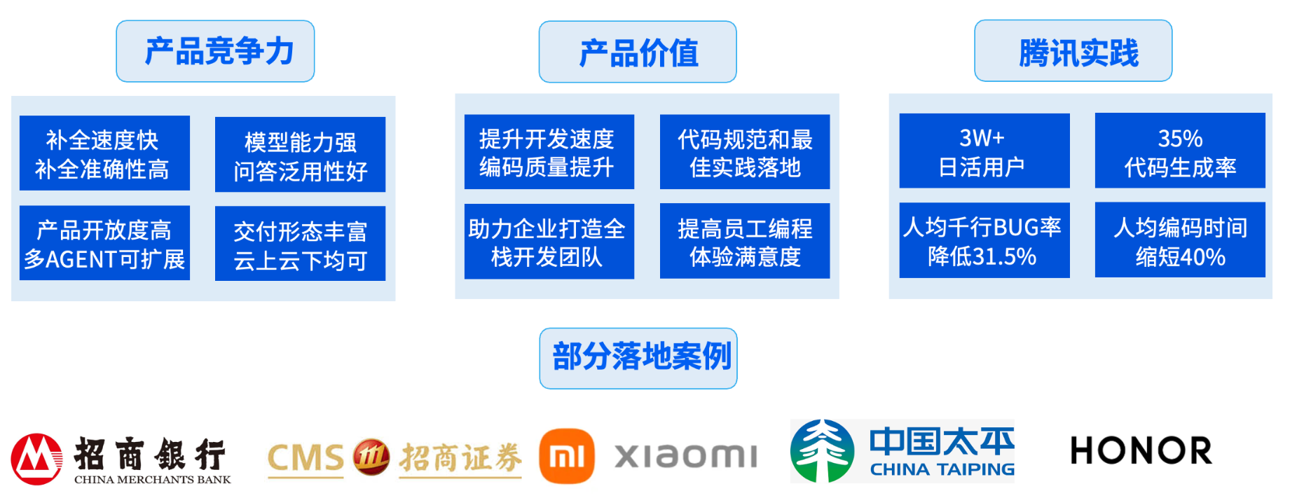 一图介绍核心优势