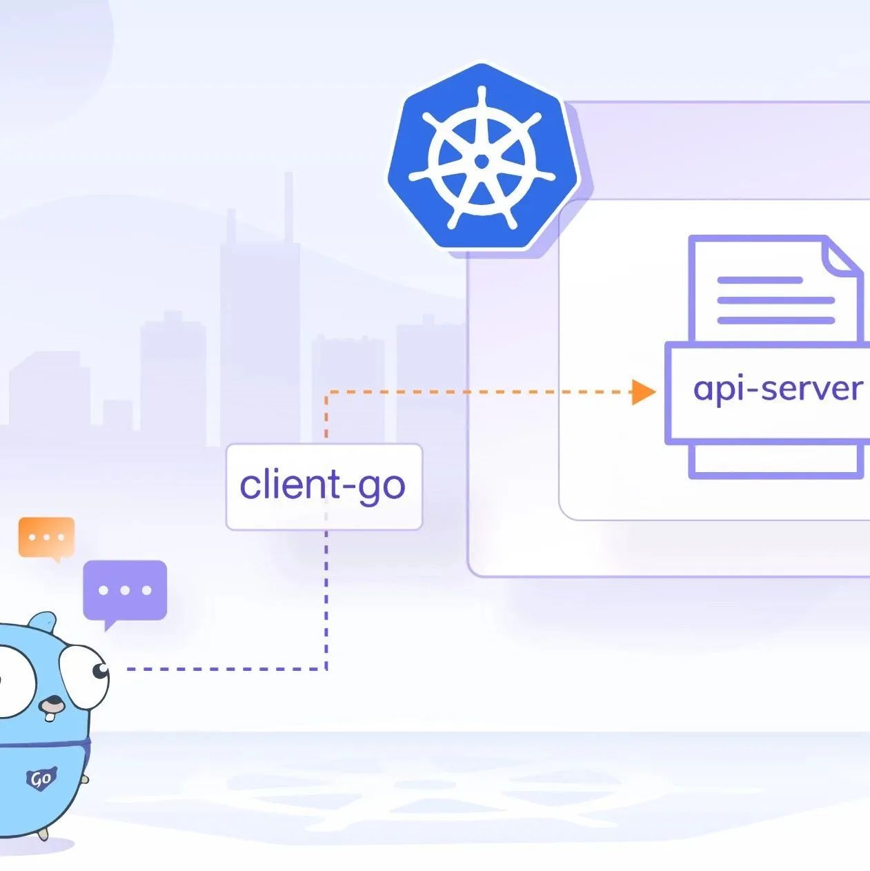 client-go 源码分析（7） - workerqueue之普通队列Queue