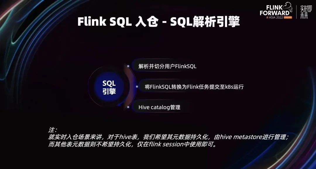 集度汽车 Flink on native k8s 的应用与实践