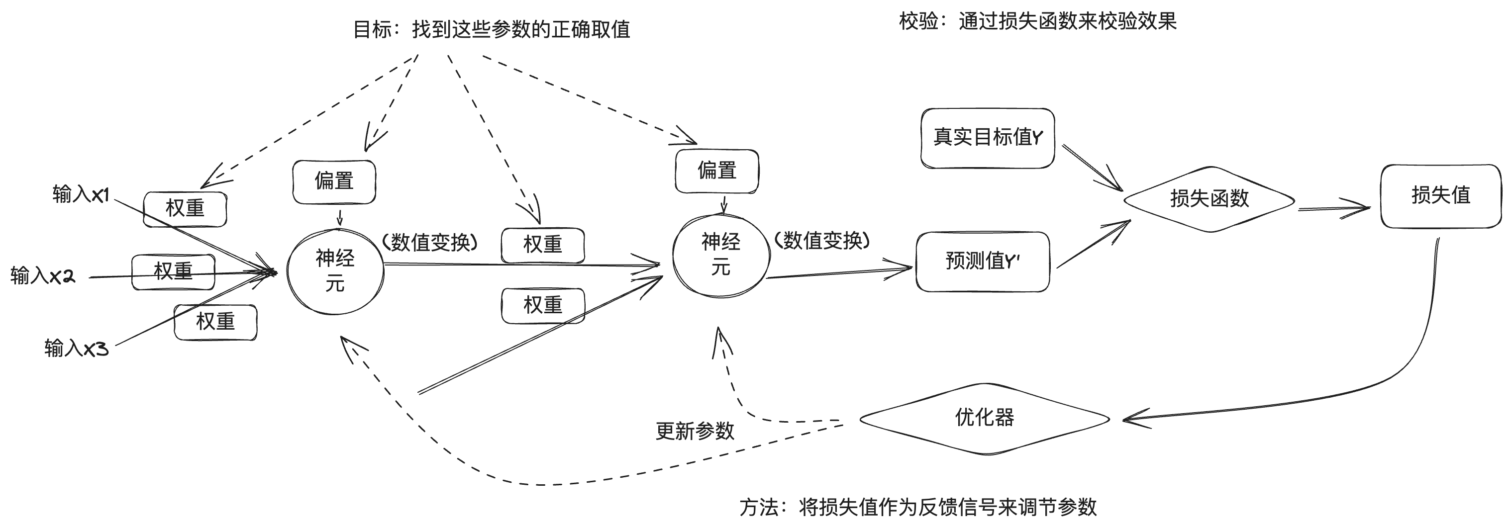 deep-learning-3.png