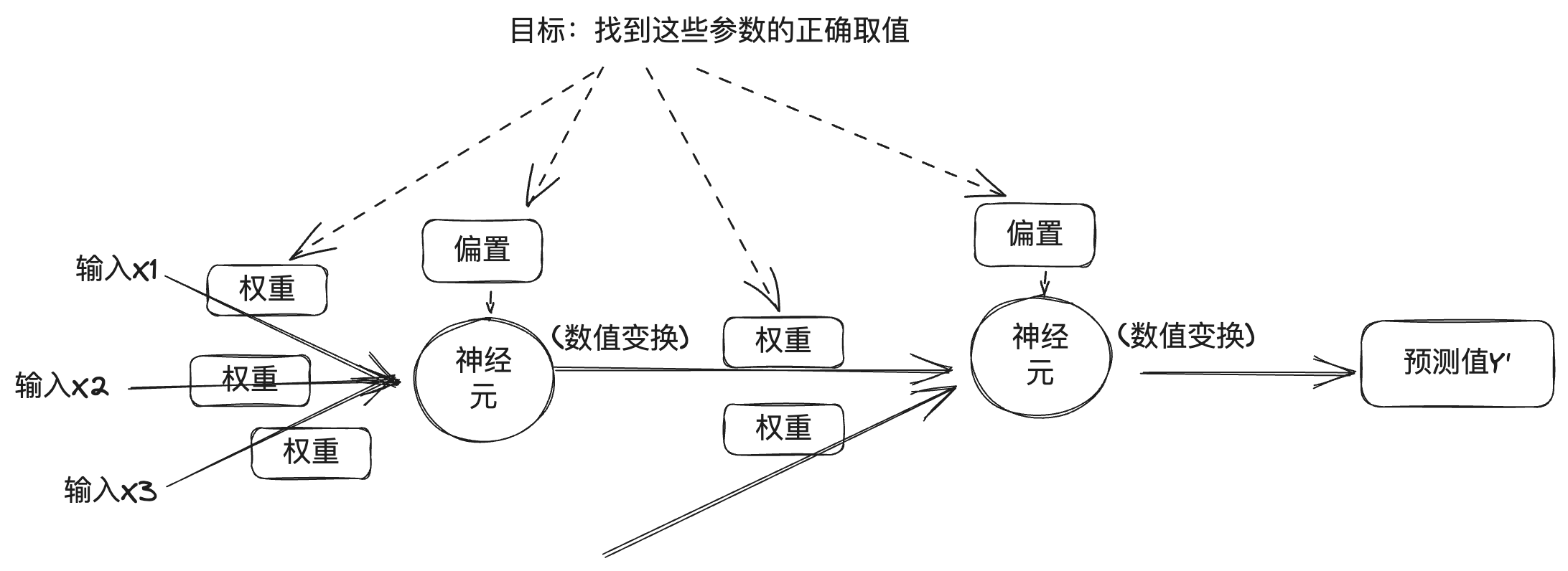 deep-learning-1.png