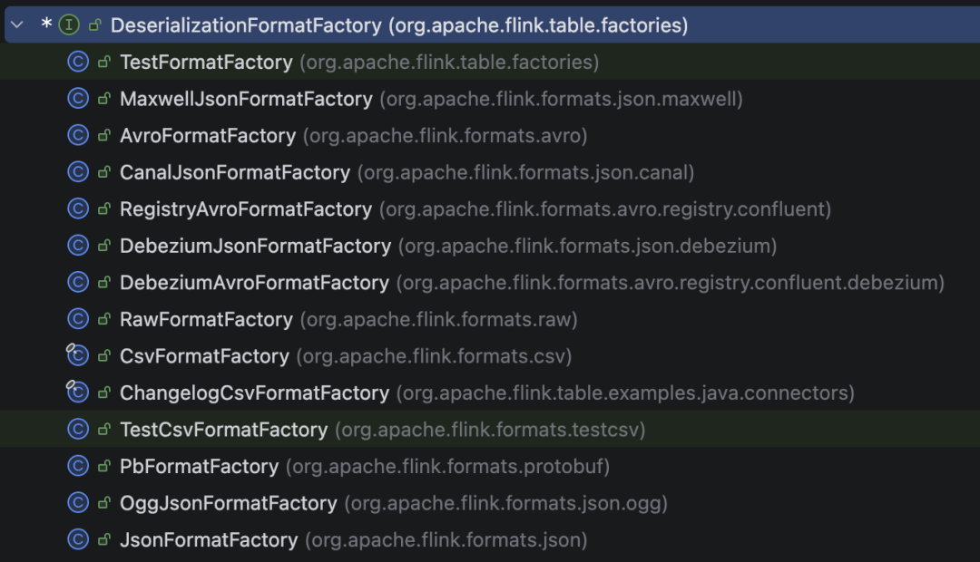 DeserializationFormatFactory