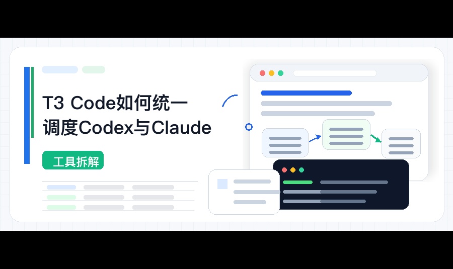 优秀的个人博客,低调大师