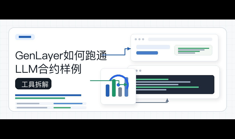 优秀的个人博客,低调大师
